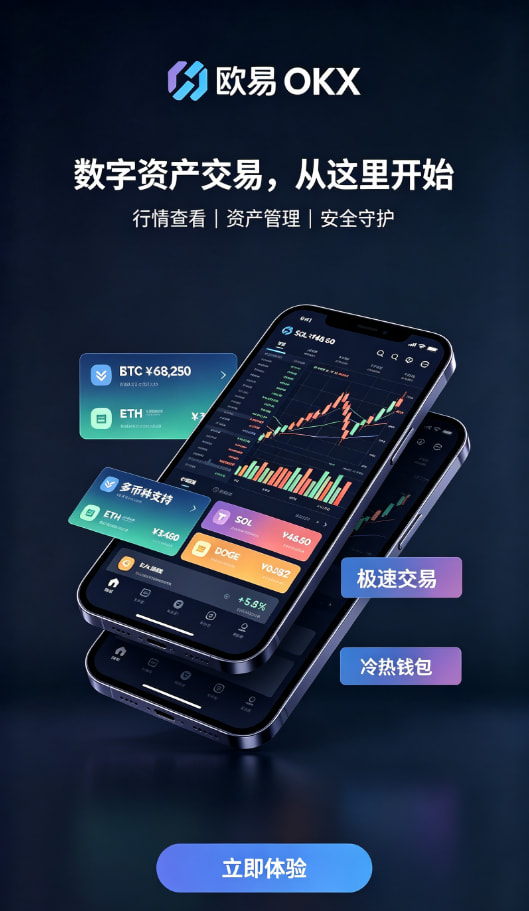 app欧交易所交易问答解析配图
